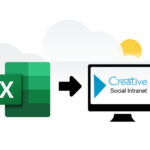 COllaboration tool in Creative Social Intranet