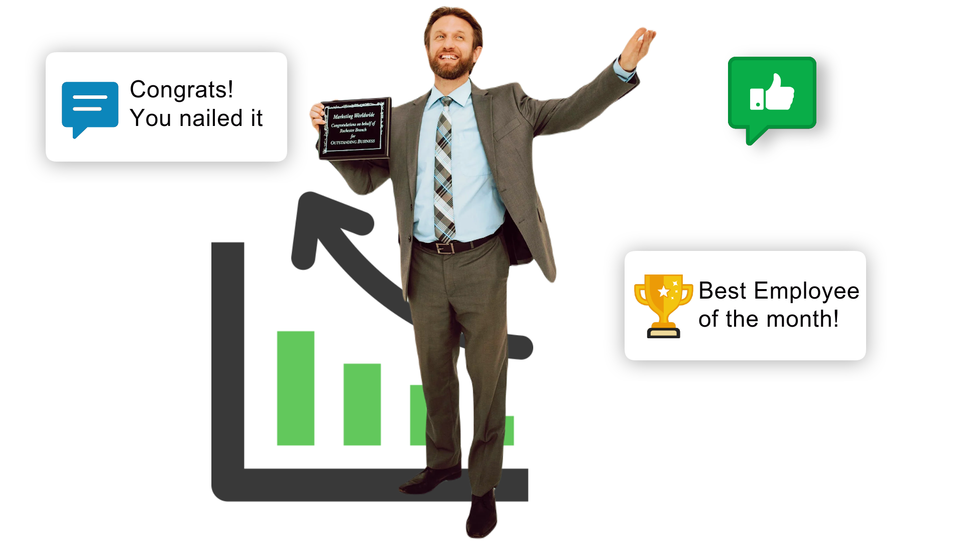 Employee rewards and recognition portal