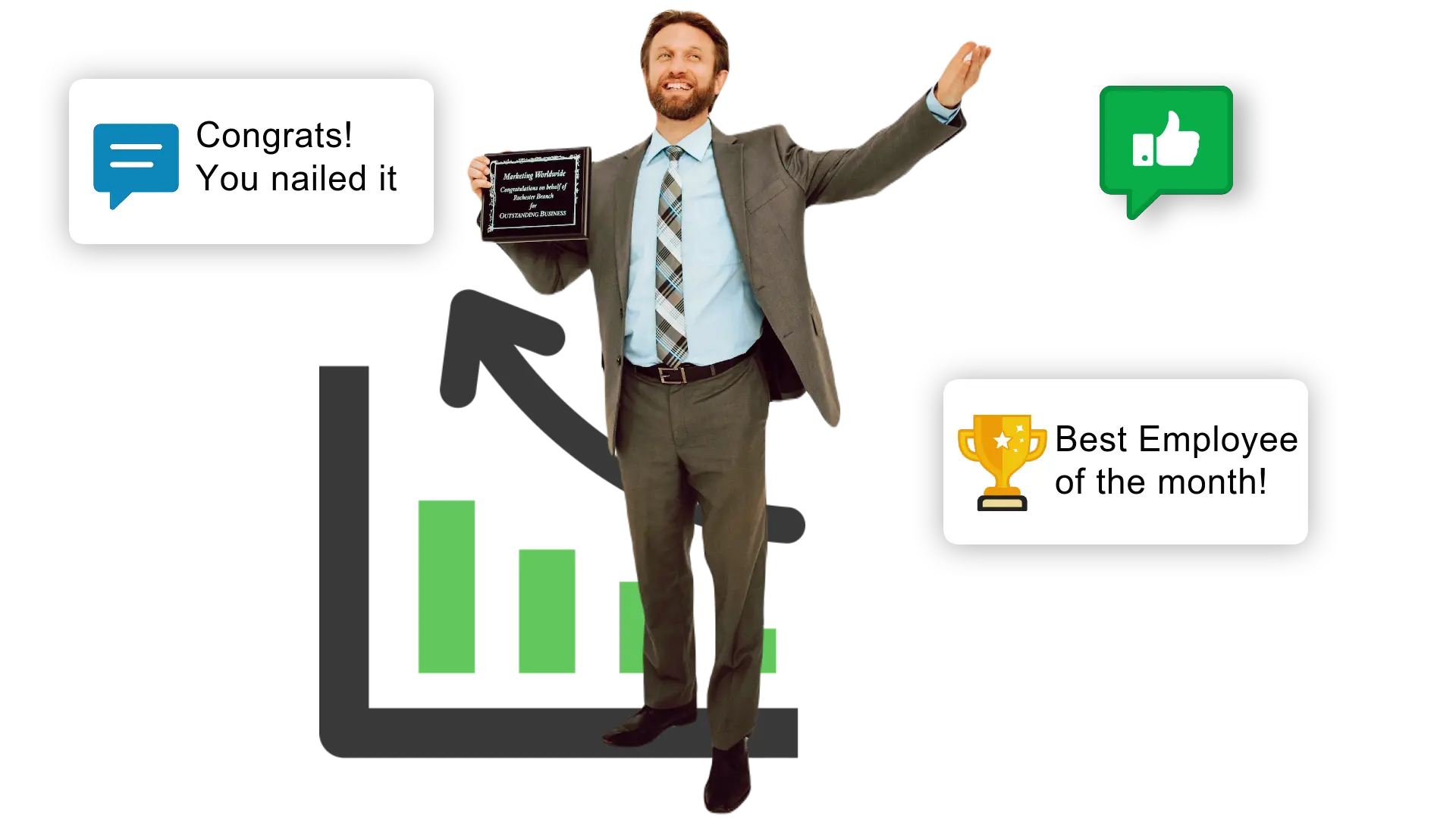 Employee rewards and recognition portal