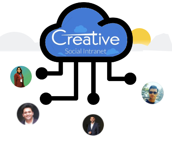 Cloud intranet software solution