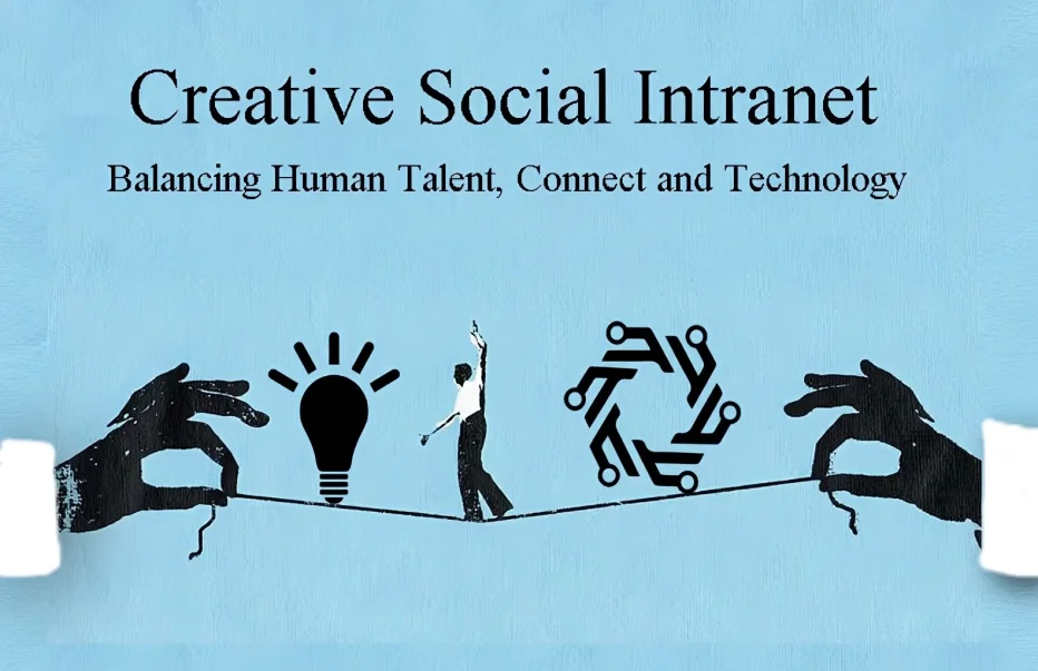 Corporate intranet solutions