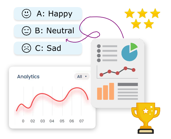 employee poll and survey strategies