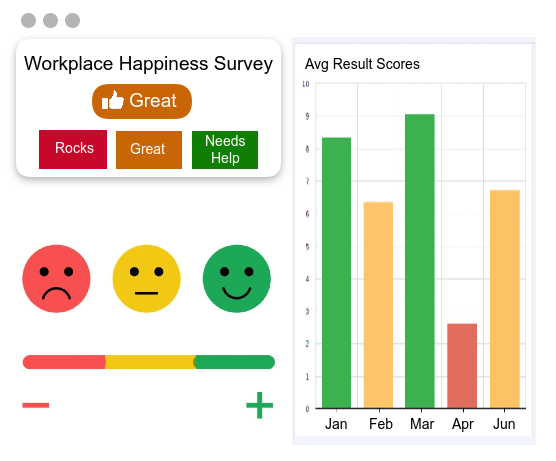 Employee happiness index and mood tracking