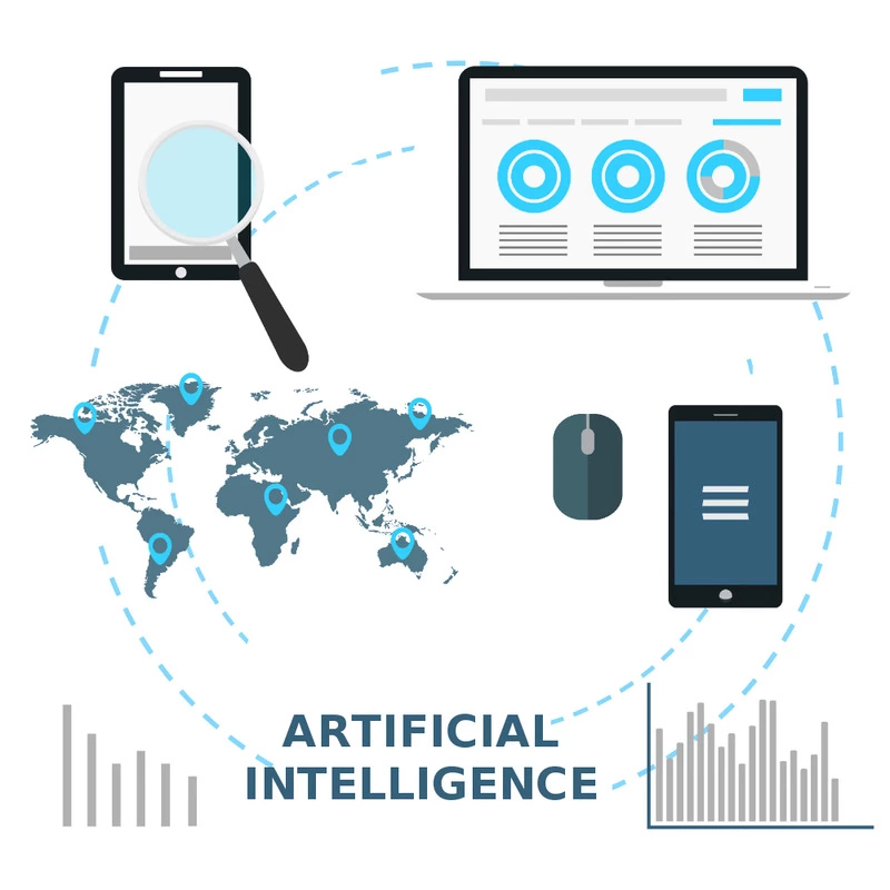 AI is Transforming Intranet Software for Businesses