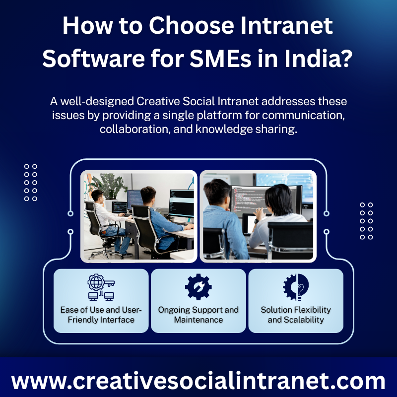 How to Choose Intranet Software for SMEs in India